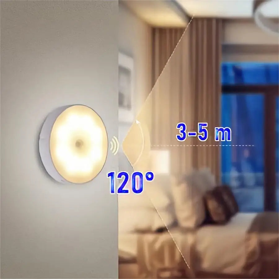 PIR Motion Sensor USB Rechargeable LED Night Light – Illuminating Staircase