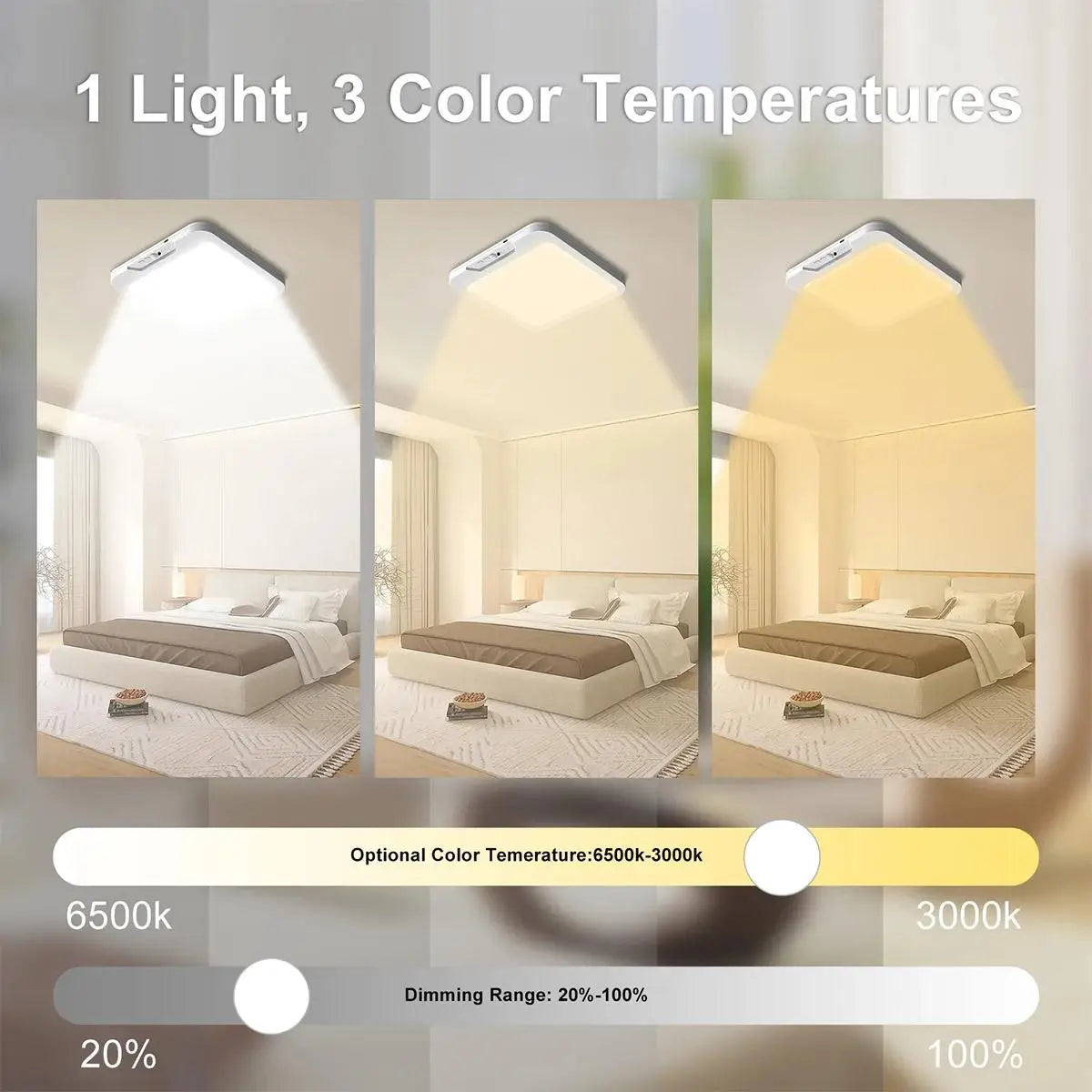 USB-rechargeable ceiling-mounted LED light with motion sensor