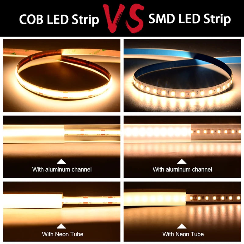 Comparison of COB LED strip and SMD LED strip with and without aluminum channel and neon tube.
