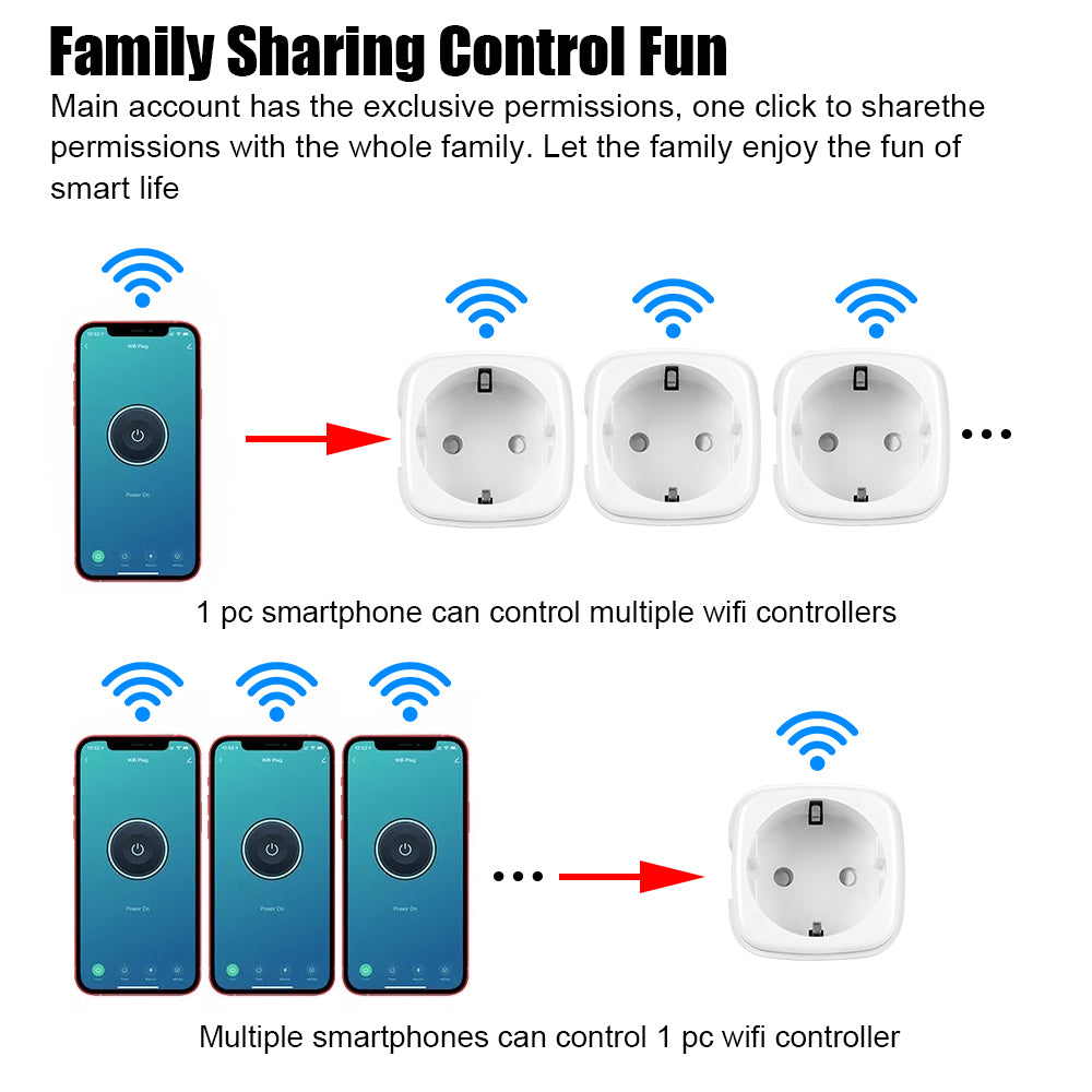 2-Smart Plug Work with Alexa Google Home Assistant WiFi EU/US/BR Socket Tuya Life APP Power Monitor Timer 16A Wall Charger